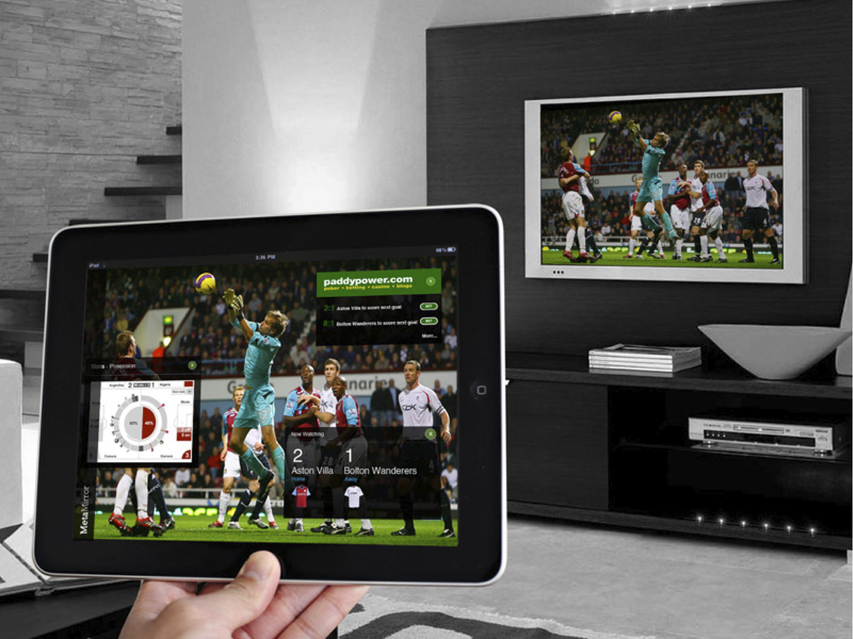 интерактивные каналы. интера тивноетелевидение. каналы телевидения. интерактивное тв. ростелеком телевидение.