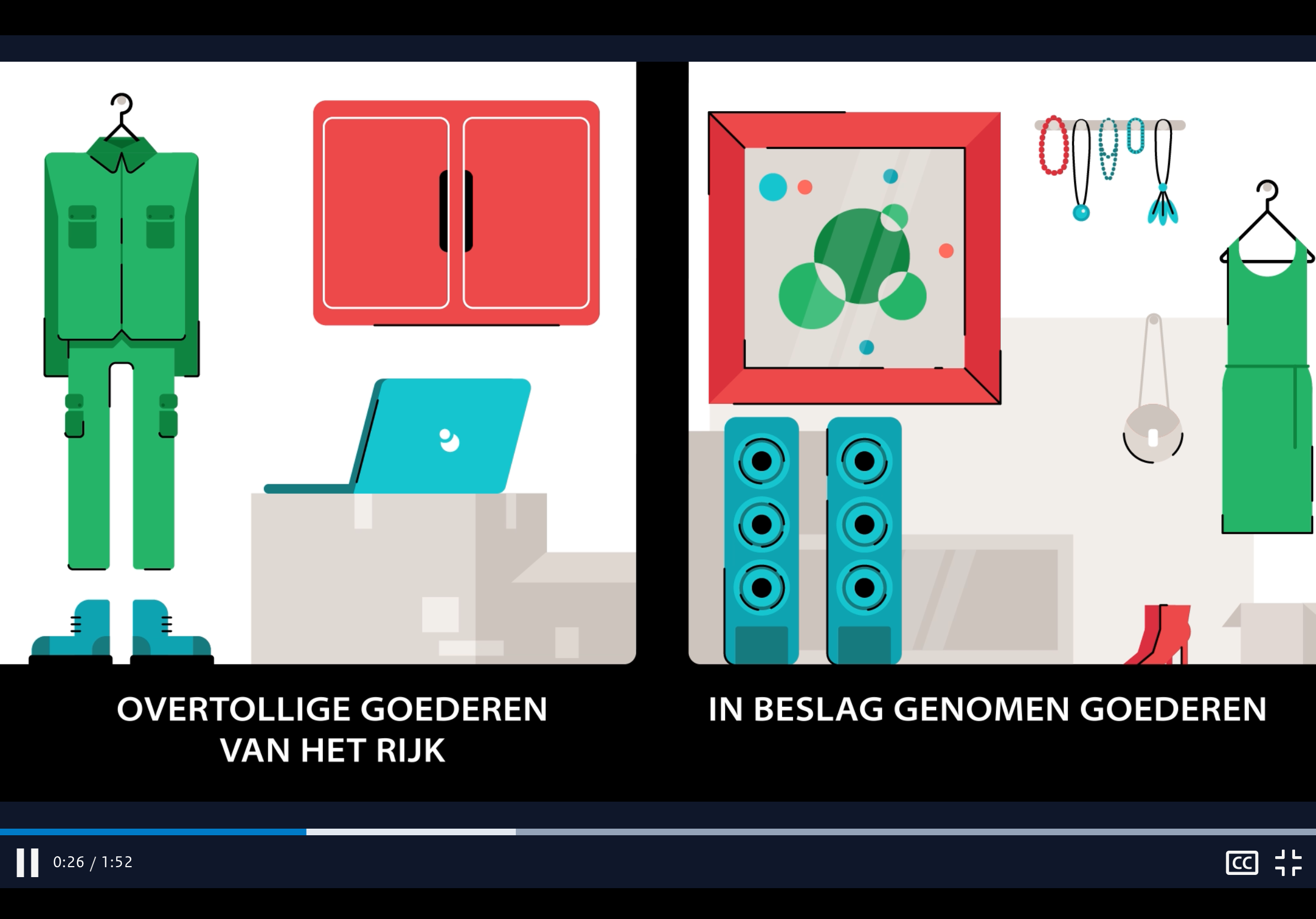 Wat verdwijnt, verdwijnt volledig: de alles-of-niets-logica van Hilversum